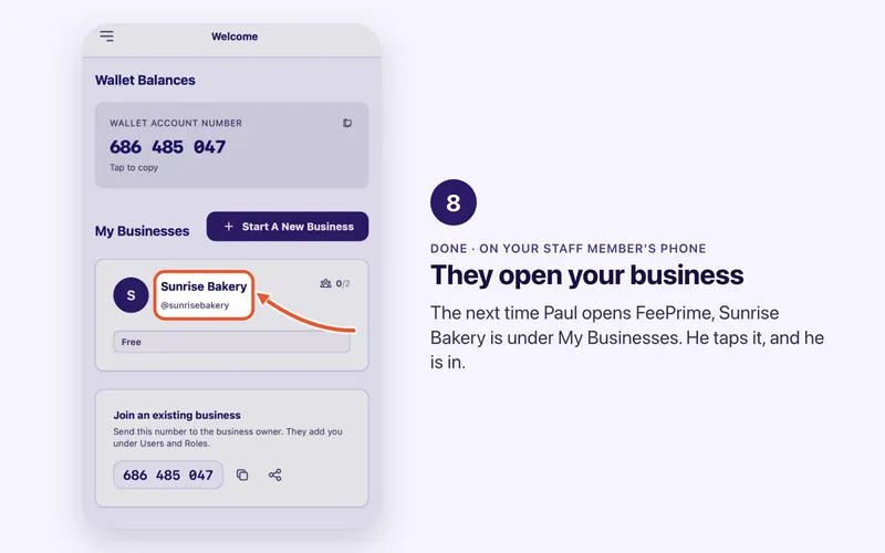 Step 8 of 8. They open your business. The next time Paul opens FeePrime, Sunrise Bakery is under My Businesses. He taps it, and he is in.